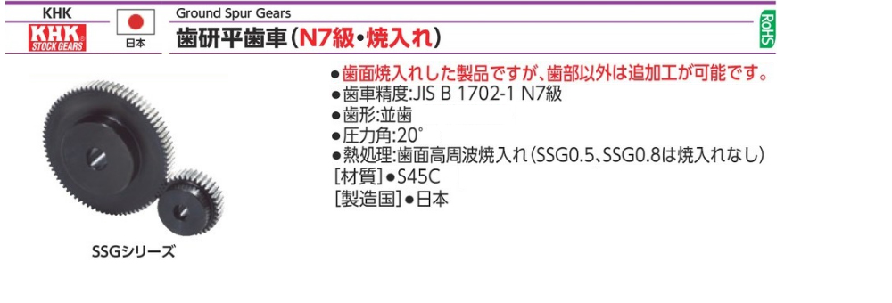 規格、品號、產品說明｜伍全企業